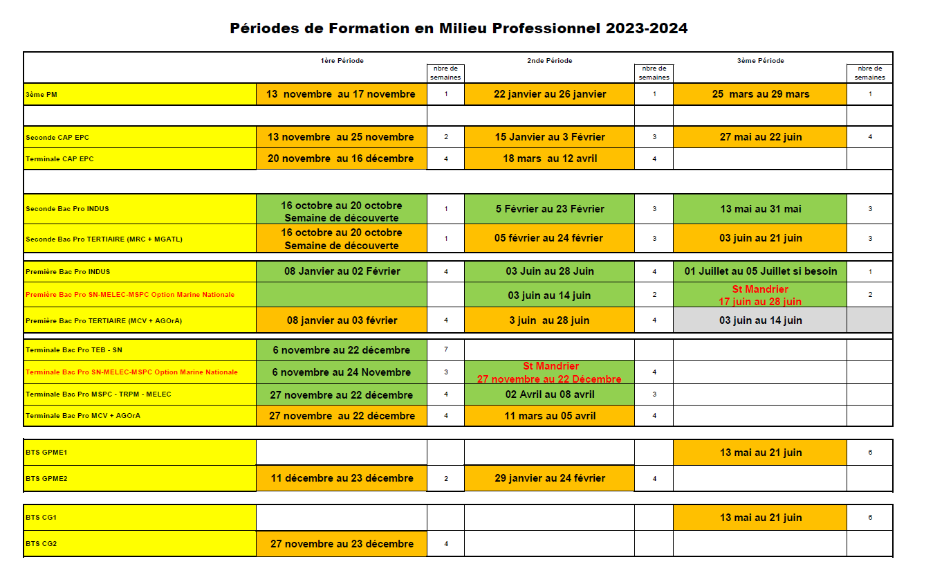 Calendrier des stages 2023-2024